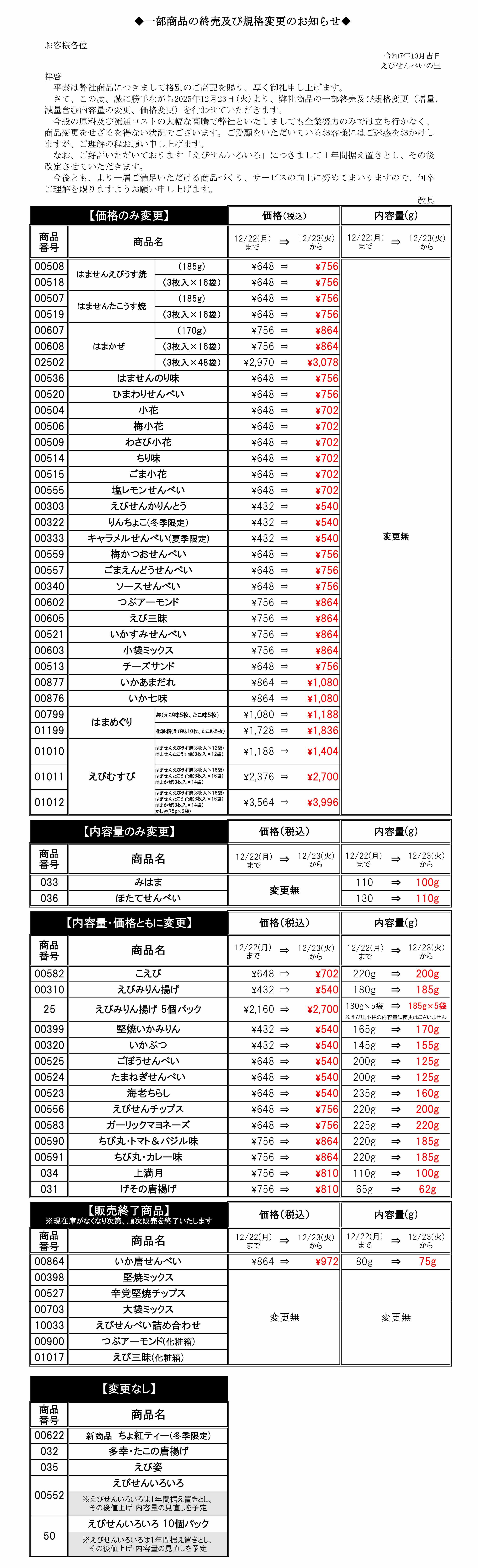 アスペクト比を保持